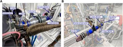 Crank-Angle Resolved Flow Measurements in the Intake Duct of a Research Engine Using Novel and Fast Response Aerodynamic Probes
